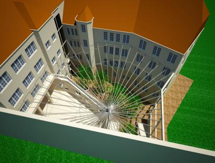 Object visualization